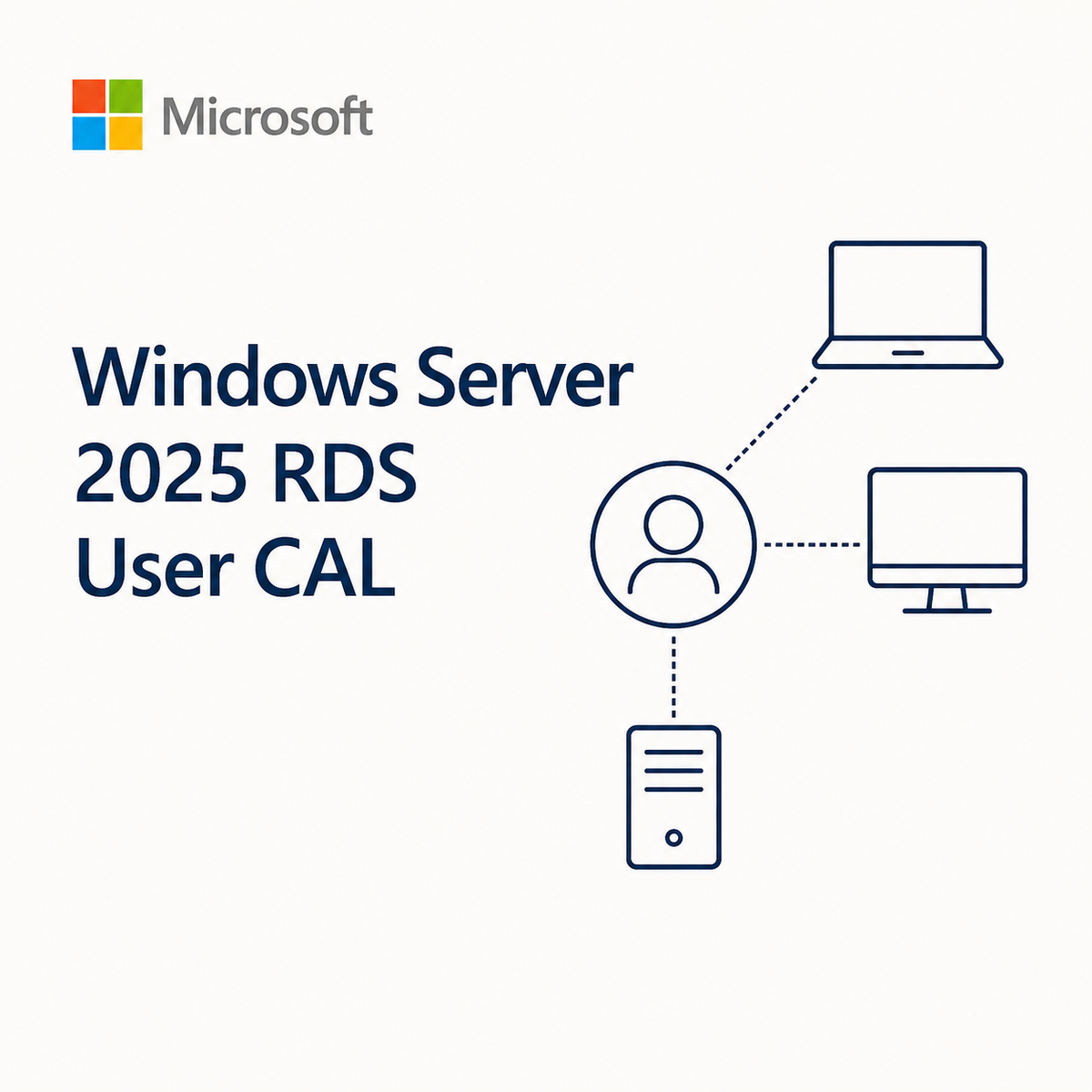 Windows Server 2025 RDS User CAL